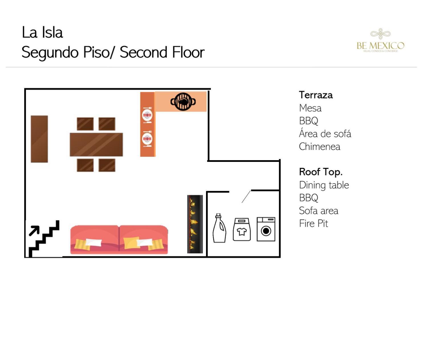 Irresistible 2bd Ph Close To